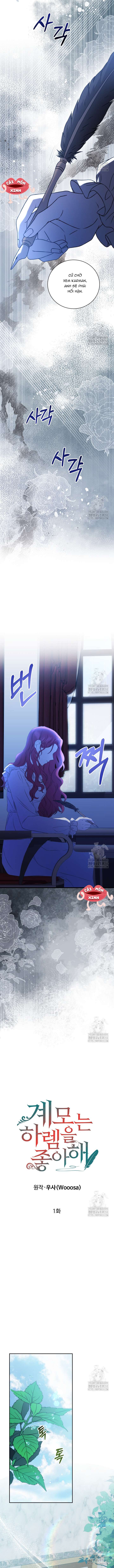 Khi Người Mẹ Kế Tham Vọng Làm Bá Chủ Hậu Cung Chap 1 - Next Chap 2