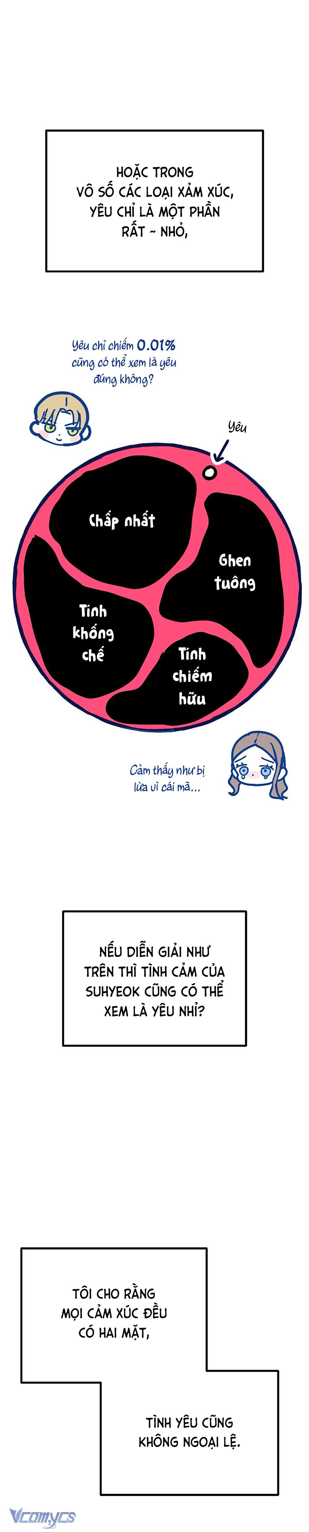 Kẻ Rác Rưởi Không Đáng Được Yêu Chap 115.5 - Trang 2