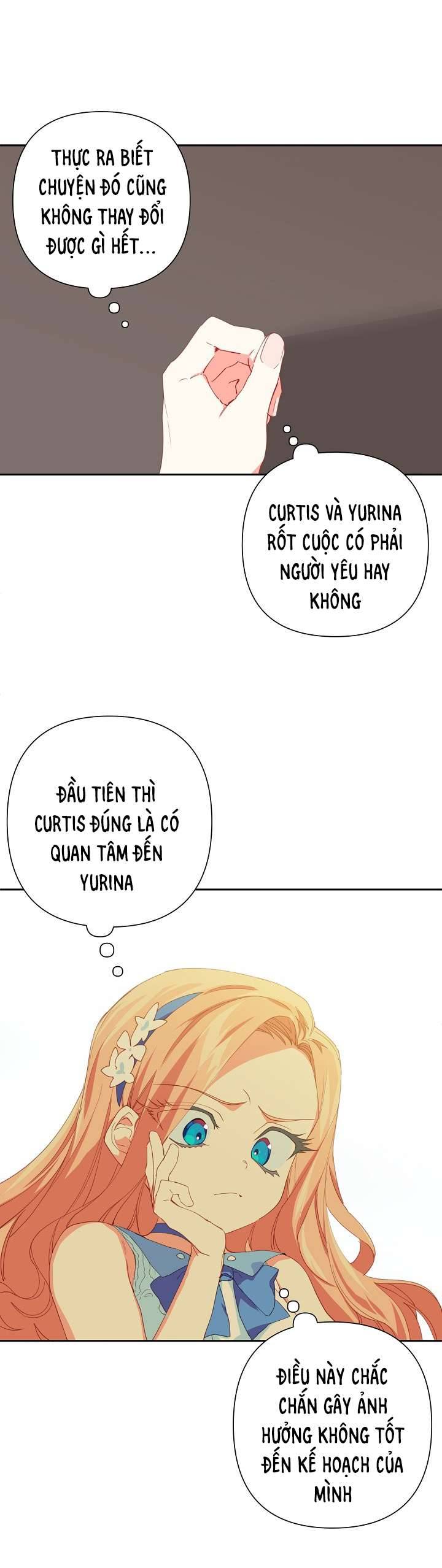 Tôi Đã Nuôi Dưỡng Một Nam Phụ Đầy Ám Ảnh Chapter 18 - Trang 3