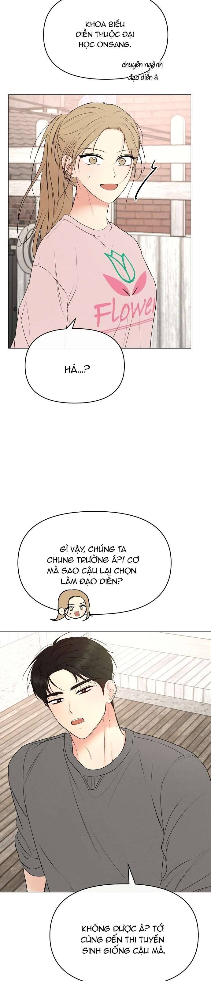 Tiêu Chuẩn Của Nam Chính Chapter 3 - Trang 4