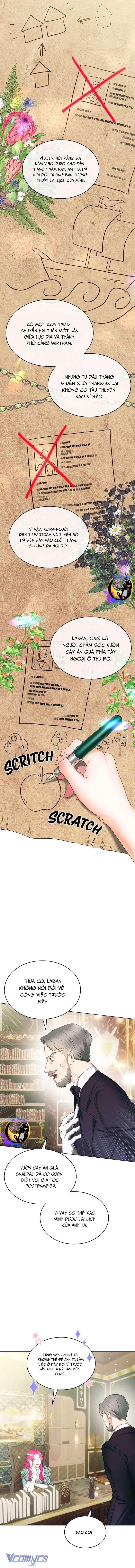 Hợp đồng hôn nhân với hai người chồng Chap 9 - Next Chap 10