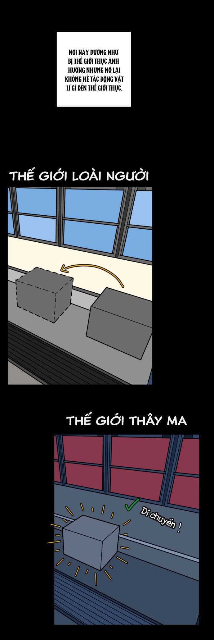 Nghĩa Trang Xe Buýt Chapter 20 - Trang 3