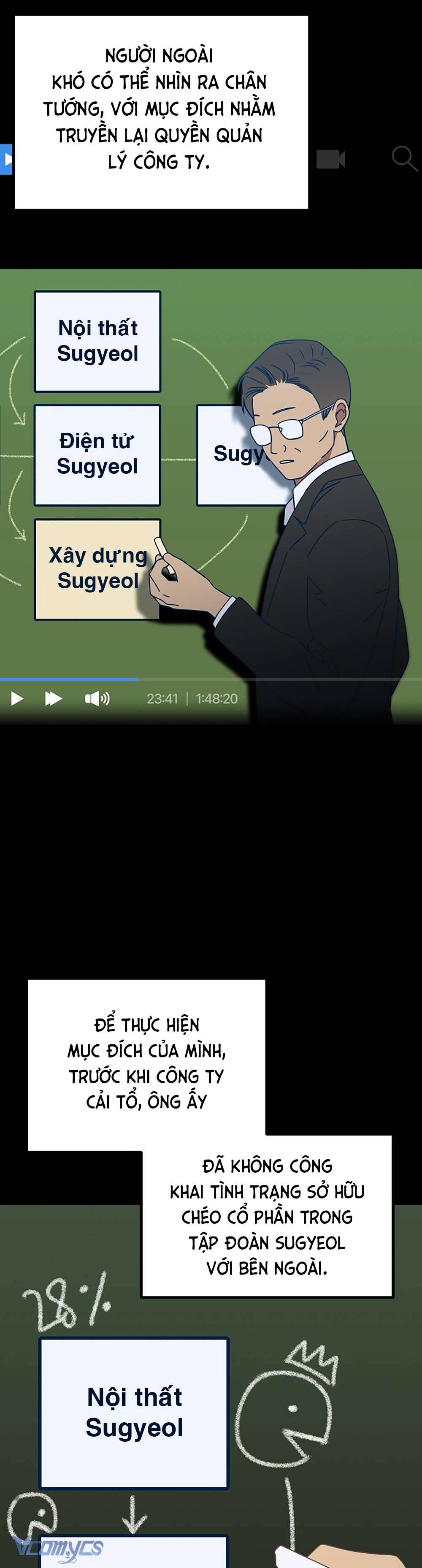 Kẻ Rác Rưởi Không Đáng Được Yêu Chapter 109 - Trang 4