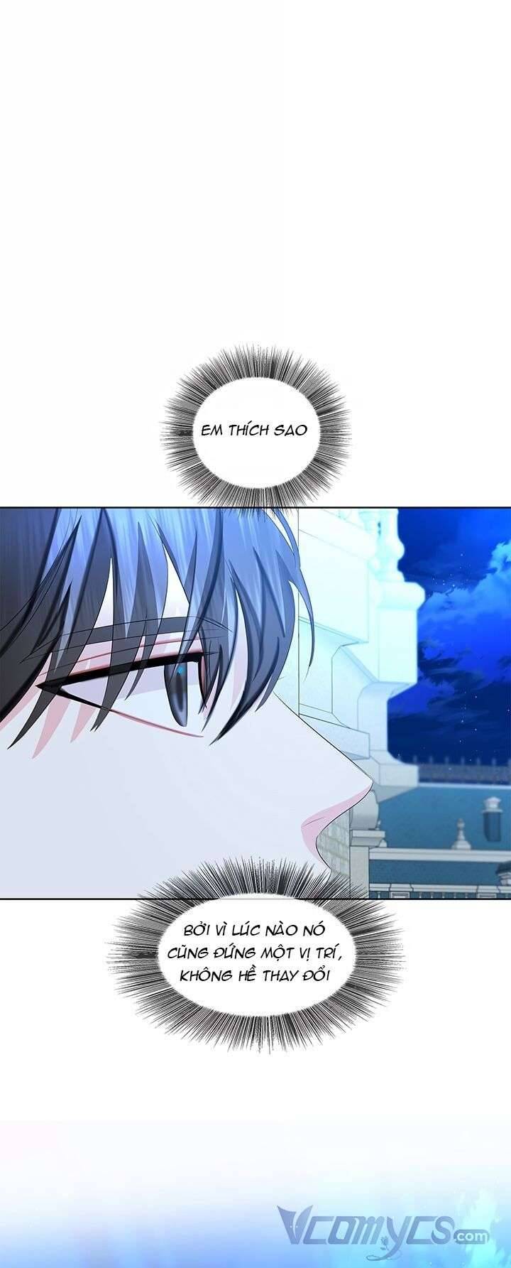 Tôi Sẽ Không Hối Tiếc Vì Anh Đâu Chapter 20 - Next Chapter 20.5