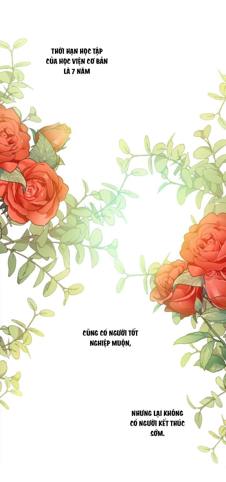 Tôi Đã Nuôi Dưỡng Một Nam Phụ Đầy Ám Ảnh Chapter 10 - Trang 3