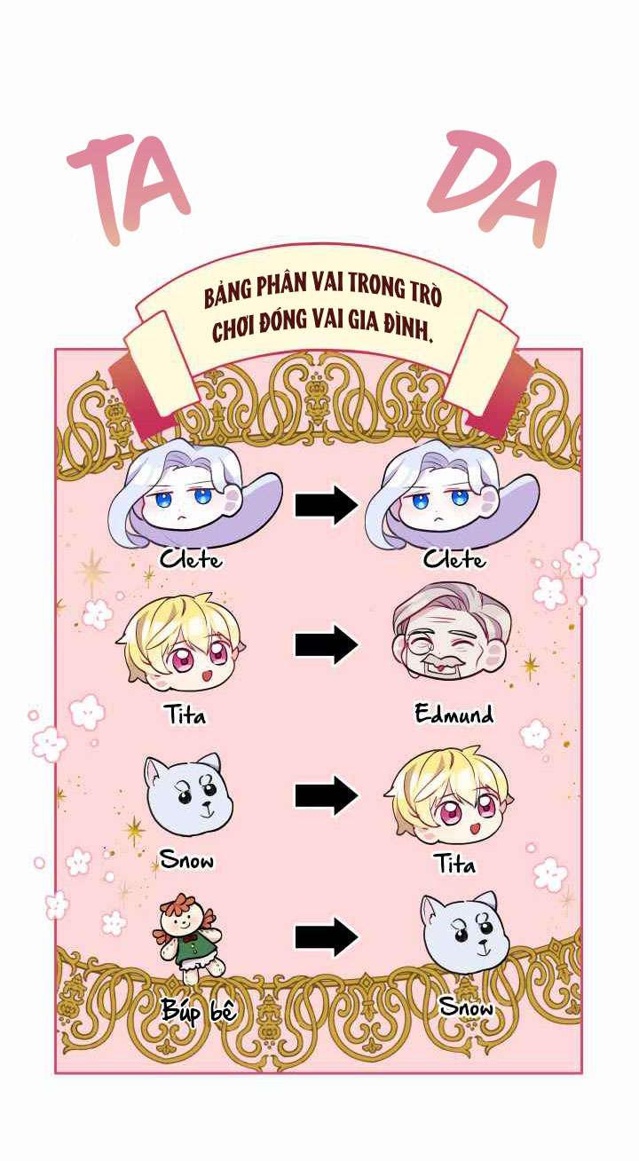 Người Bảo Hộ Của Bạo Quân Là Ma Nữ Tàn Độc Chap 8 - Trang 4