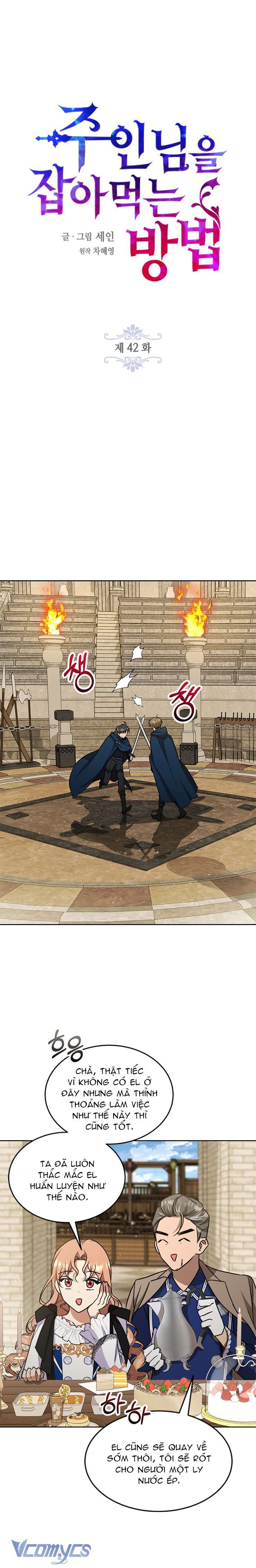 Làm Thế Nào Để Ăn Chủ Nhân Chapter 42 - Next Chapter 43