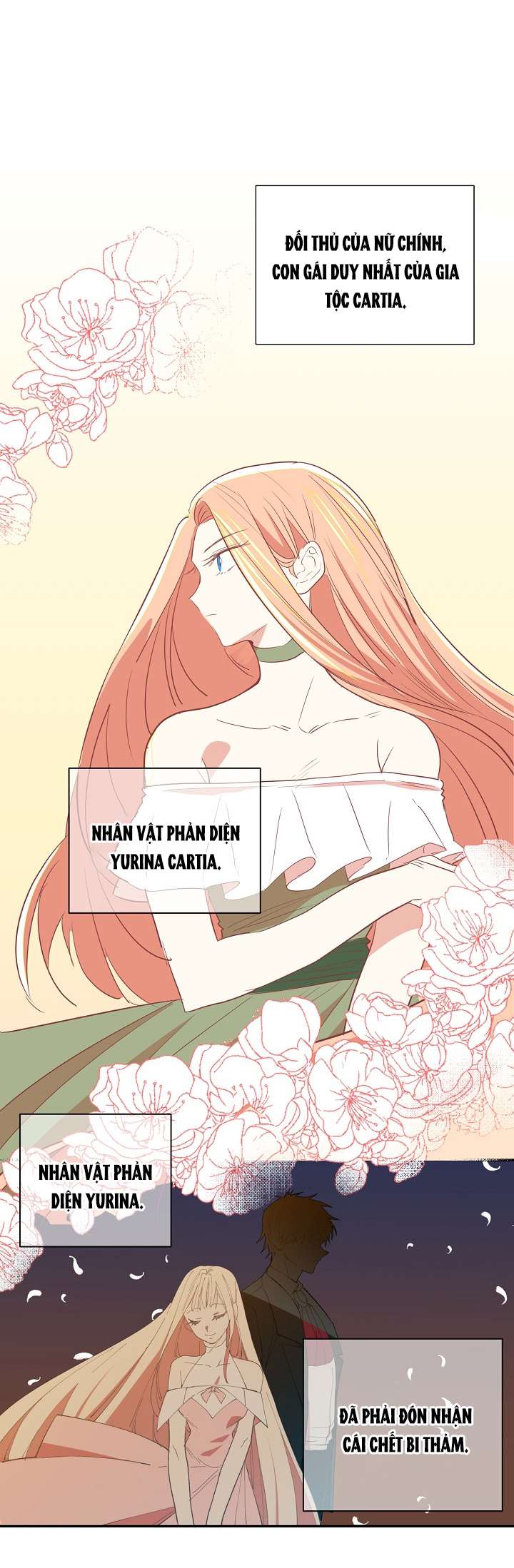 Tôi Đã Nuôi Dưỡng Một Nam Phụ Đầy Ám Ảnh Chapter 1 - Trang 3