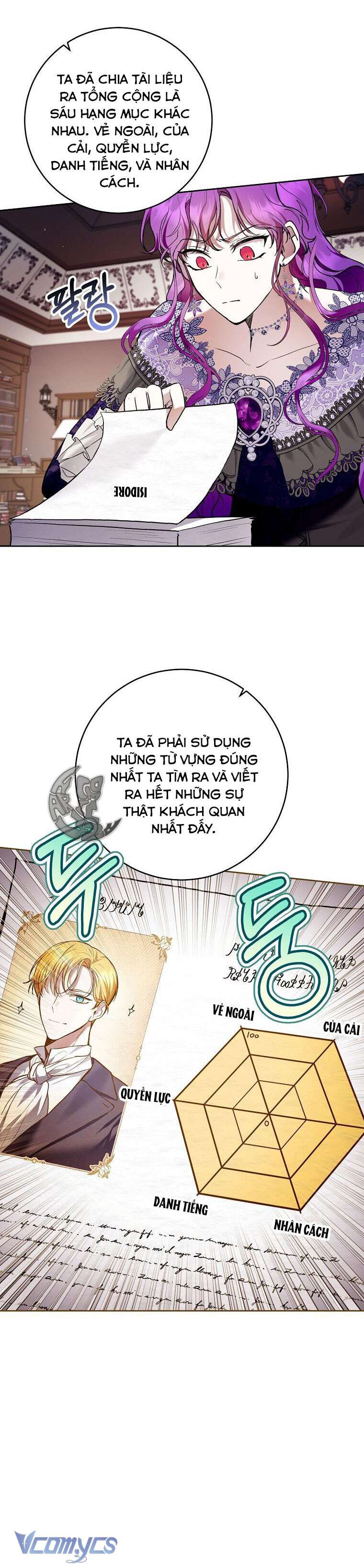 Làm Ác Nữ Bộ Không Tuyệt Sao? Chap 35 - Trang 4