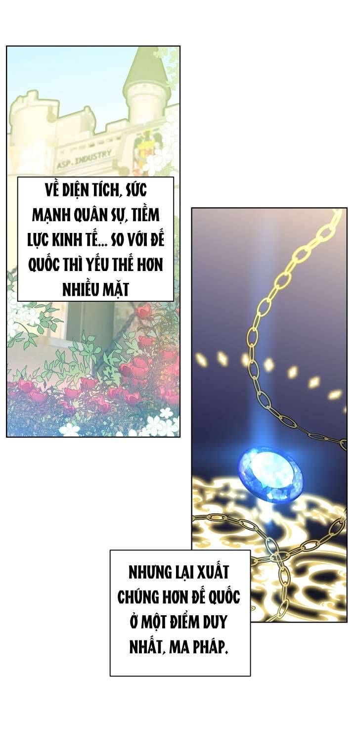 Tôi Đã Nuôi Dưỡng Một Nam Phụ Đầy Ám Ảnh Chapter 3 - Trang 3