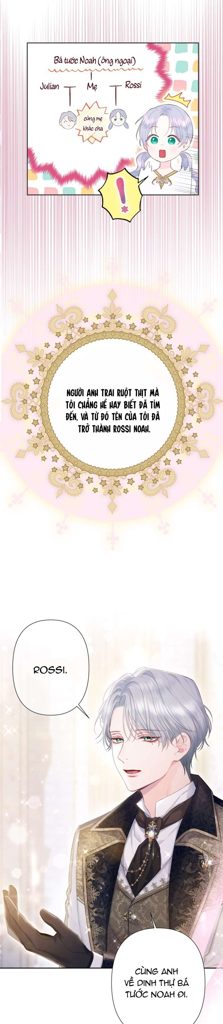 Anh Trai Mạnh Nhất Của Tôi Đã Mất Trí Nhớ Chap 1 - Next Chap 2