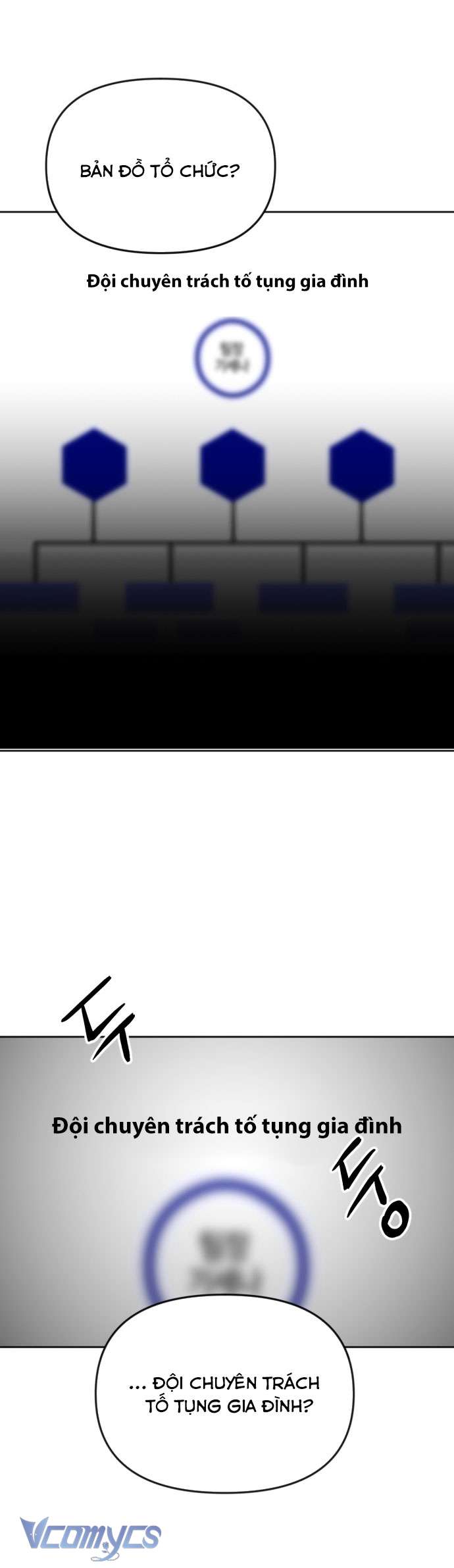 Ly Hôn Thì Dễ, Yêu Đương Mới Khó Chapter 7 - Trang 3