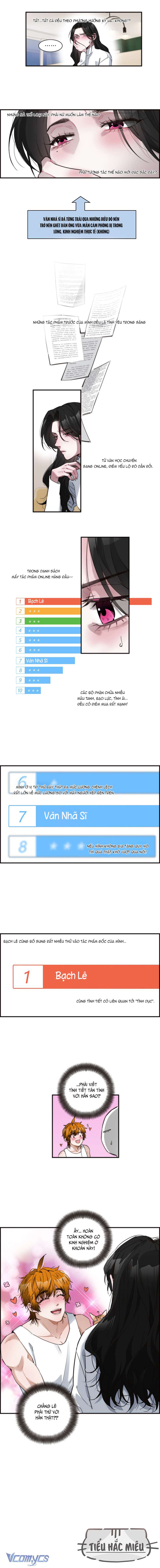 Ân Nhân Của Tôi Không Phải Học Giả Chapter 8 - Trang 3