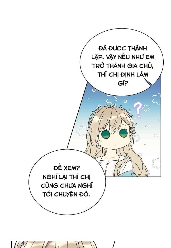 Vương Miện Lục Bảo Chap 20 - Trang 2