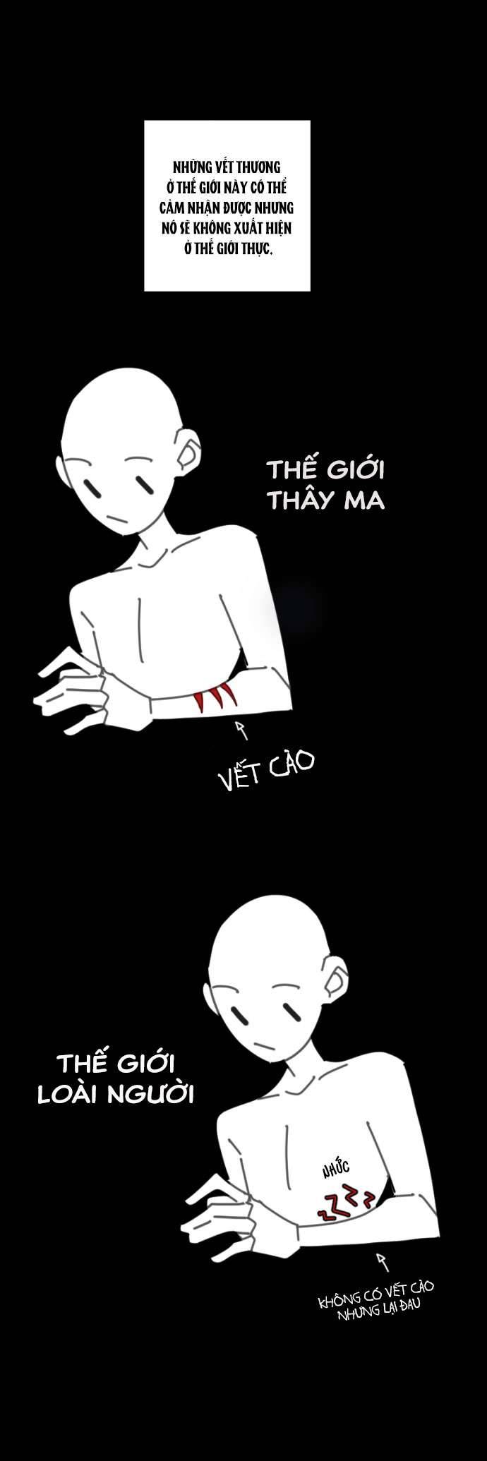 Nghĩa Trang Xe Buýt Chapter 20 - Trang 3