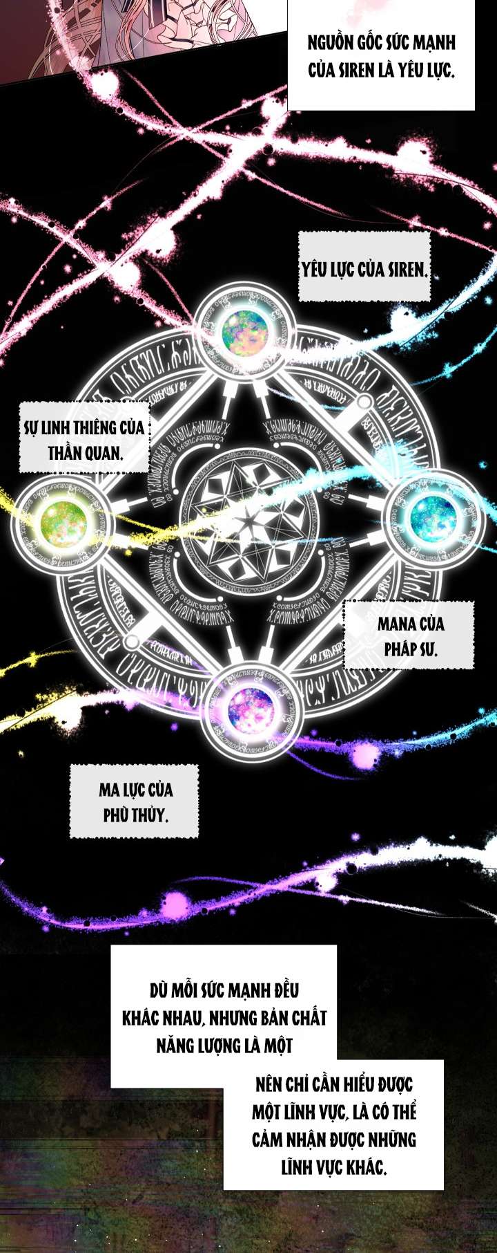 Siren: Trở Thành Gia Đình Của Nhân Vật Phản Diện Chapter 4 - Trang 3