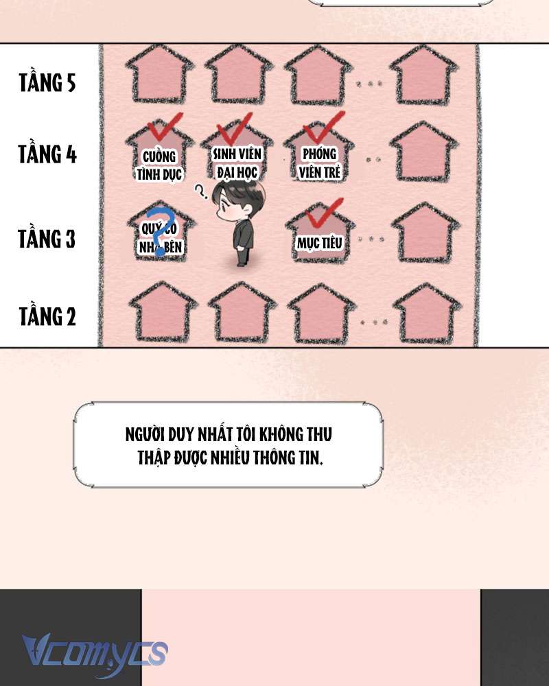 Sát Nhân Nhà Bên Chap 4 - Next Chap 5