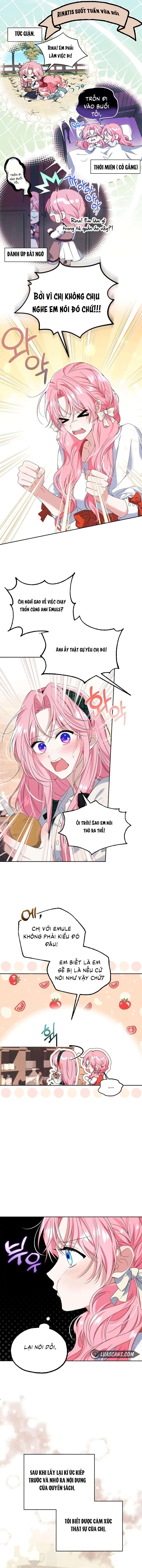 Cách Để Biến Cuốn Tiểu Thuyết Bi Kịch Thành Cuốn Tiểu Thuyết Chữa Lành Chap 2 - Next Chap 3