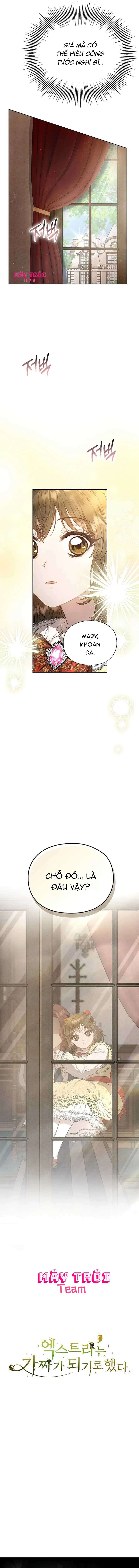 Nhân Vật Phụ Quyết Định Trở Thành Kẻ Giả Mạo Chap 7 - Next Chap 8