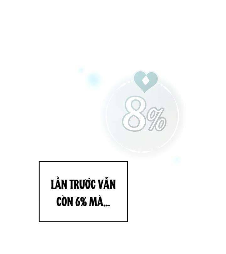 Kết Cục Của Nhân Vật Phản Diện Chỉ Có Thể Là Cái Chết Chapter 19 - Trang 4