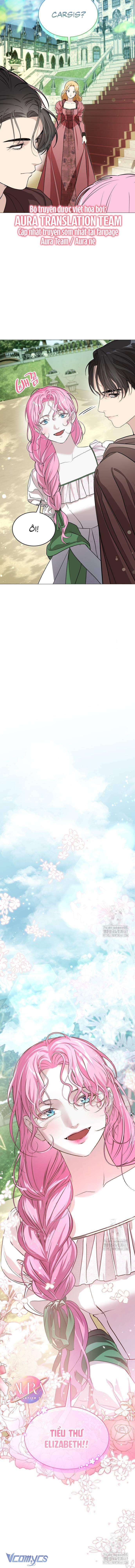 Tôi Bị Giam Cầm Bởi Con Chó Điên Tôi Nuôi Chapter 8 - Trang 3