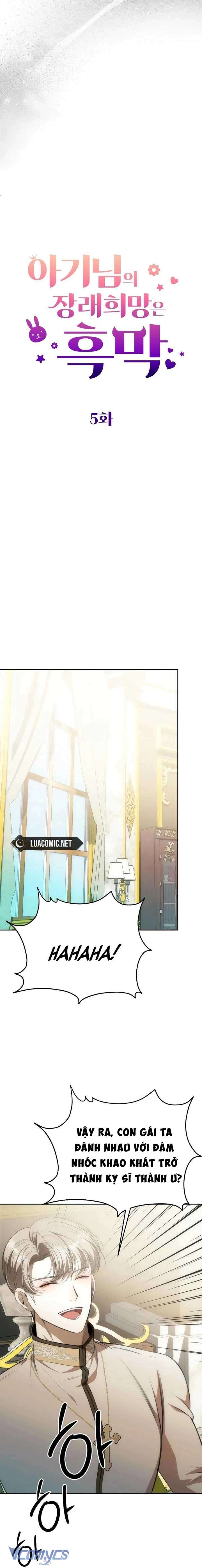 Hy Vọng Về Tương Lai Của Bé Con Thật U Ám Chap 5 - Trang 3