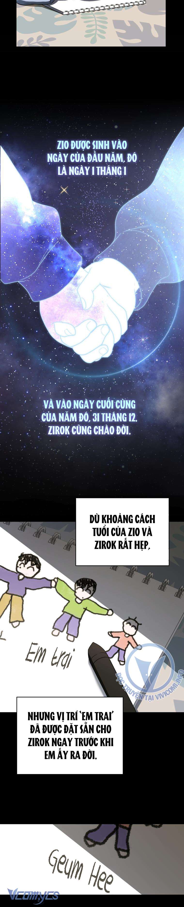 Hướng Dẫn Sinh Tồn Dành Cho Người Xếp Hạng Chap 32 - Trang 2