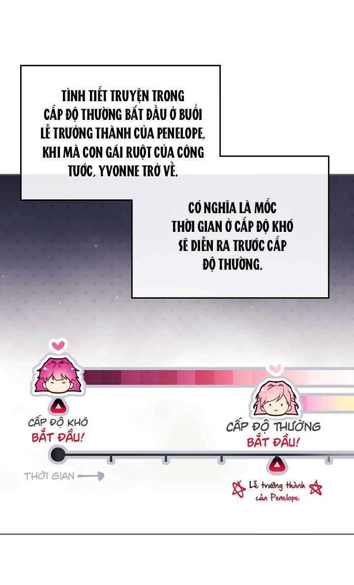 Kết Cục Của Nhân Vật Phản Diện Chỉ Có Thể Là Cái Chết Chapter 5 - Trang 4