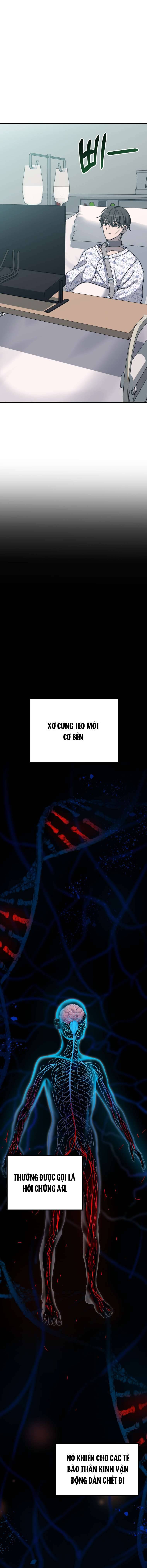 Quy tắc sống sót của con rồng sắp chết. Chap 1 - Trang 2