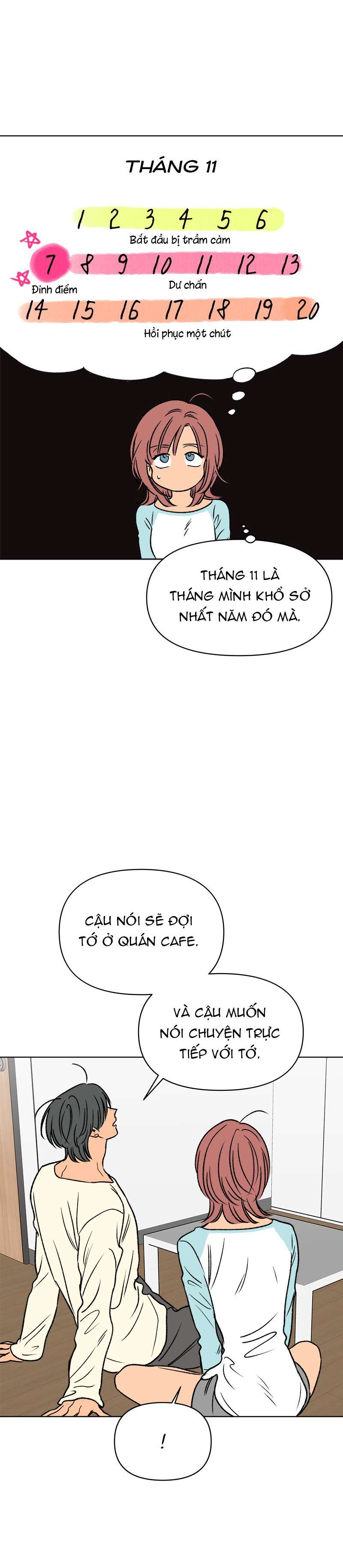 Tình Xưa Viết Lại Chapter 57 - Trang 4