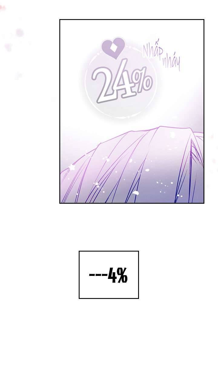 Kết Cục Của Nhân Vật Phản Diện Chỉ Có Thể Là Cái Chết Chapter 61 - Trang 4