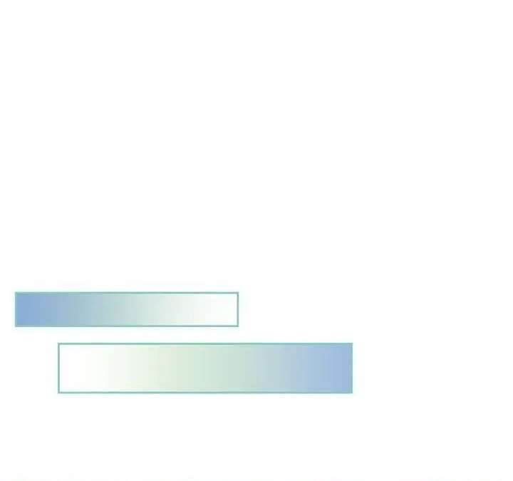 Luật Của Tiểu Thuyết Mạng Chapter 1 - Trang 4