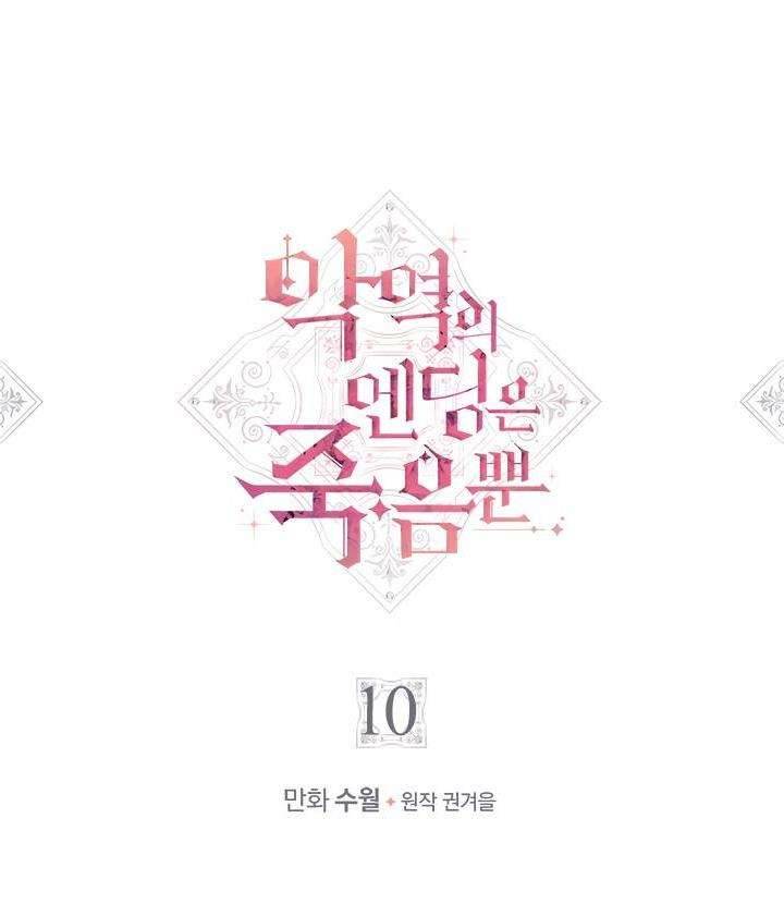 Kết Cục Của Nhân Vật Phản Diện Chỉ Có Thể Là Cái Chết Chapter 10 - Trang 4