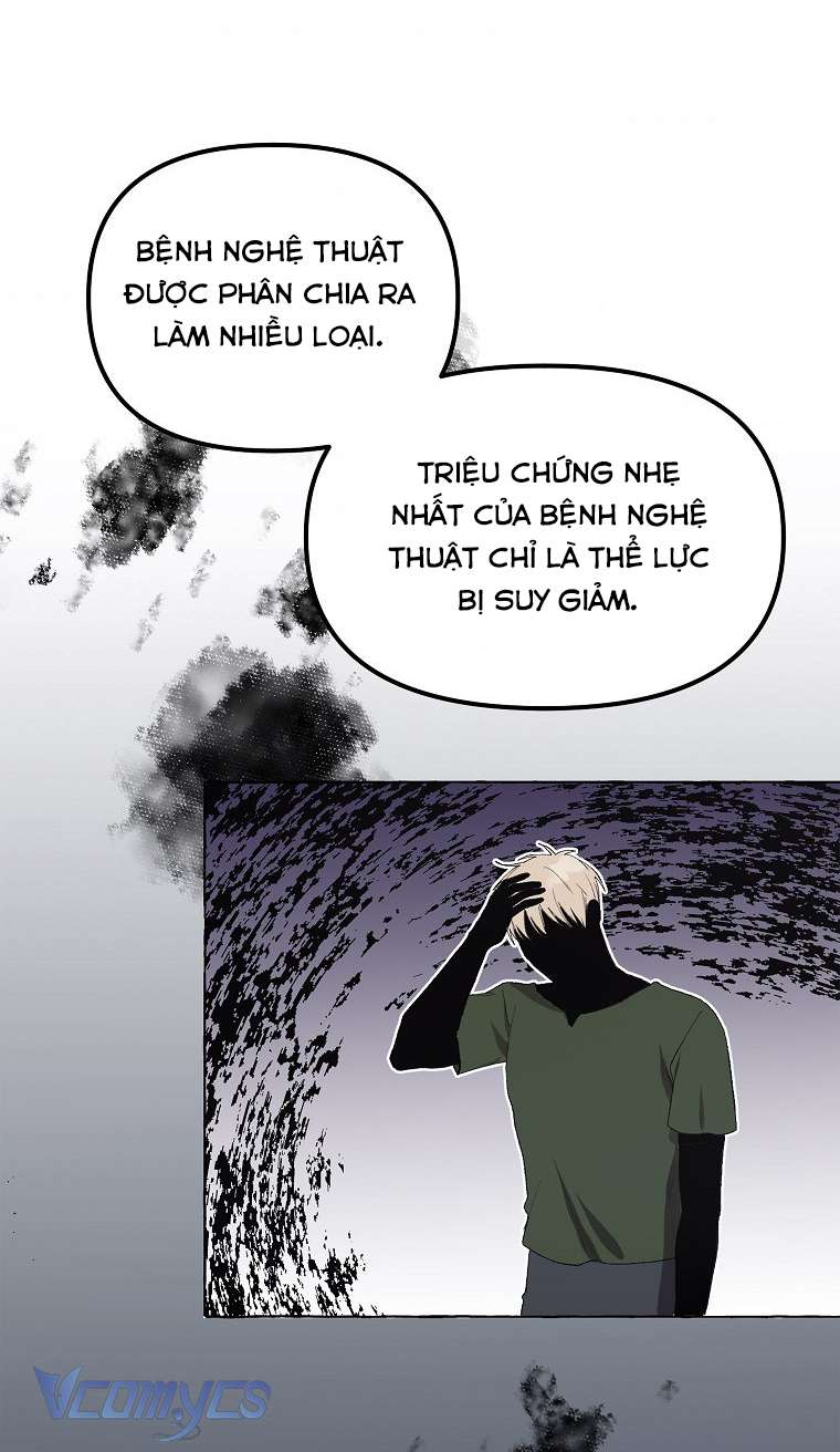 Thời Gian Của Nhân Vật Phụ Có Giới Hạn Chapter 12 - Trang 4