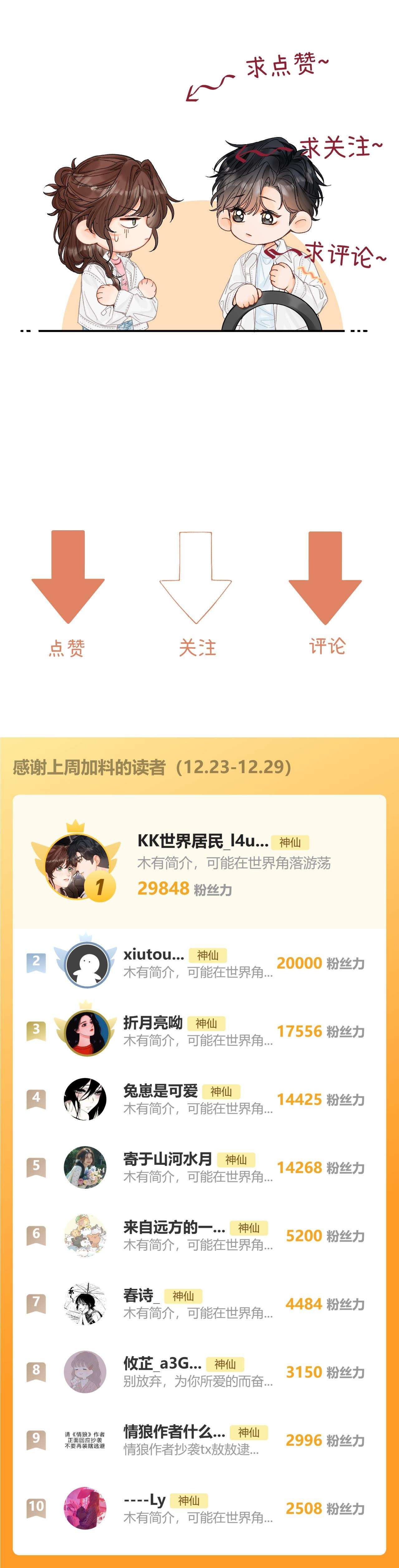 Xin người hãy chăm sóc cho em Chap 19 - Trang 3