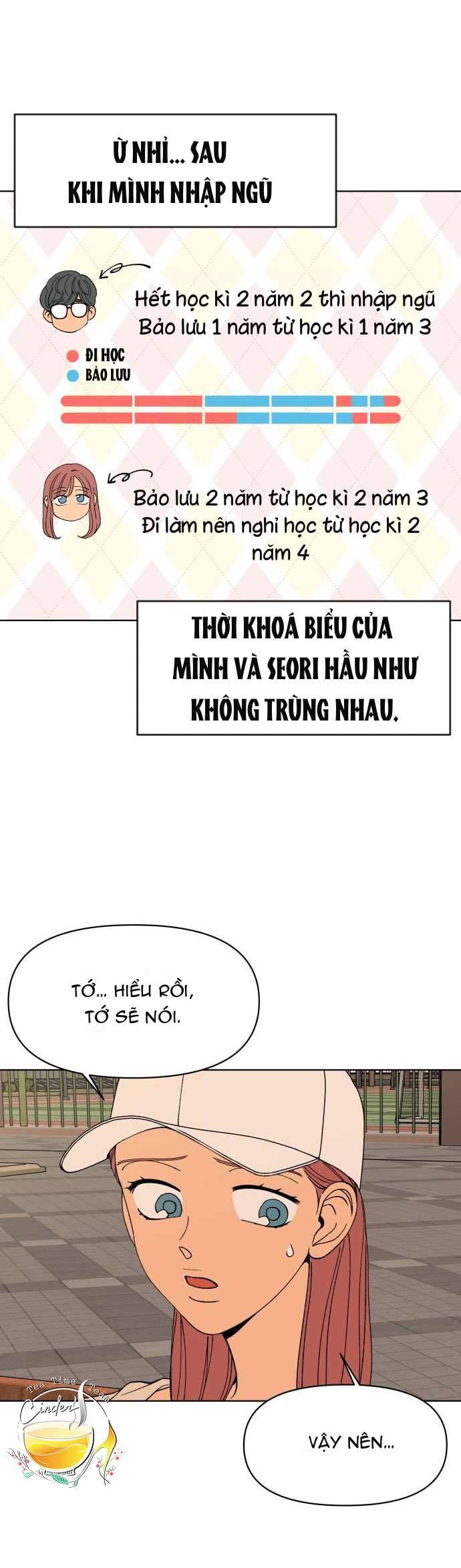 Tình Xưa Viết Lại Chapter 16 - Trang 4