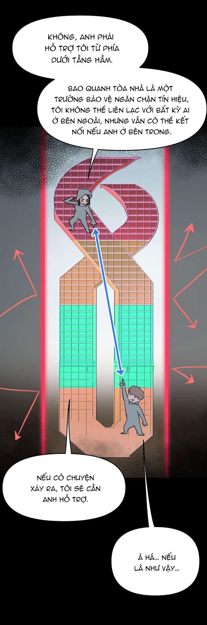 Yêu Không Hồi Kết Chap 36 - Next Chap 37