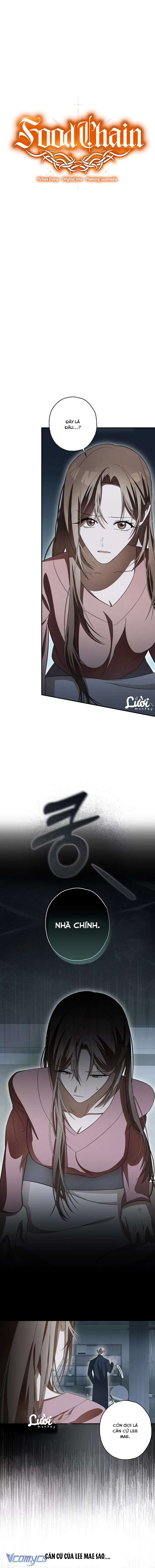 Chuỗi Thức Ăn Chap 21 - Trang 2