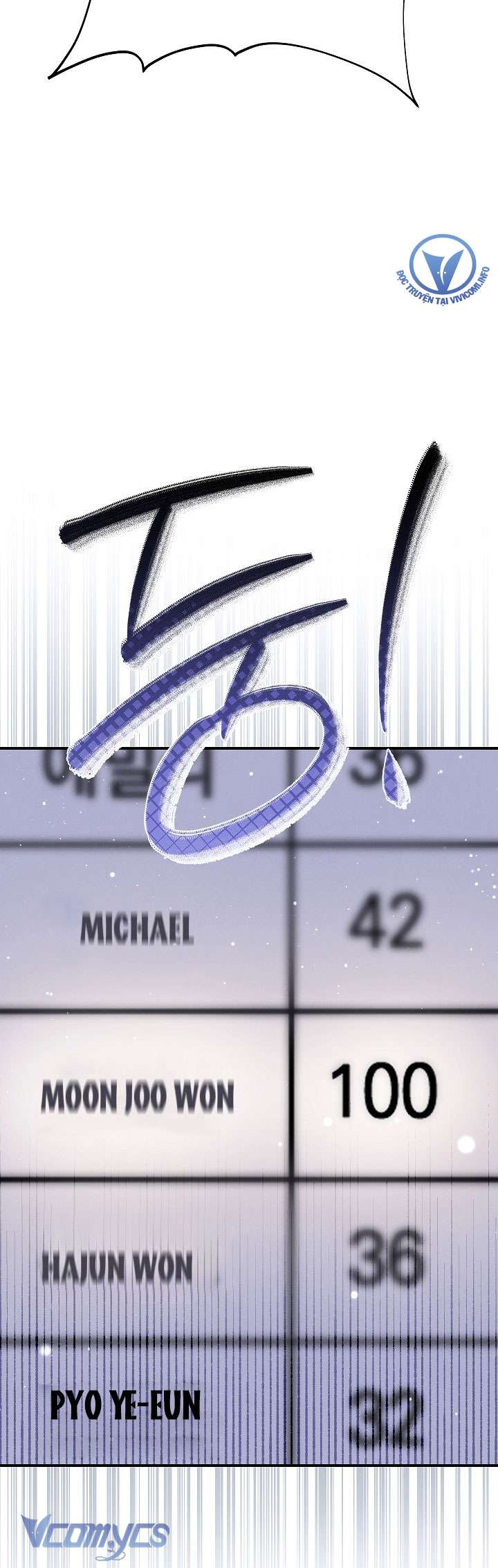 Thiên Tài Âm Nhạc Trường Nghệ Thuật Tái Sinh Thành Paganini Chap 4 - Trang 2