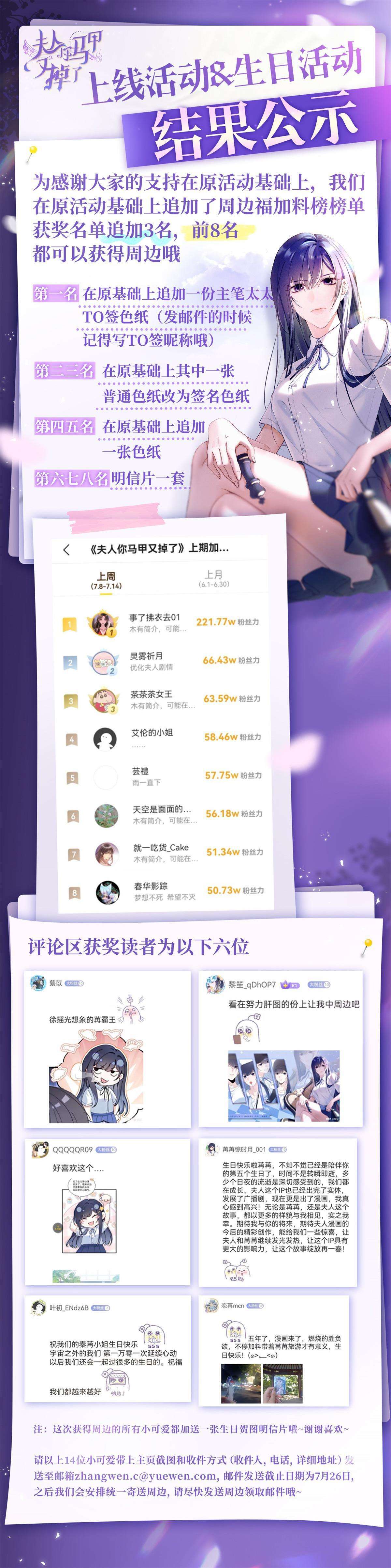 Phu Nhân, Thân phận của người lộ rồi Chapter 11 - Trang 4