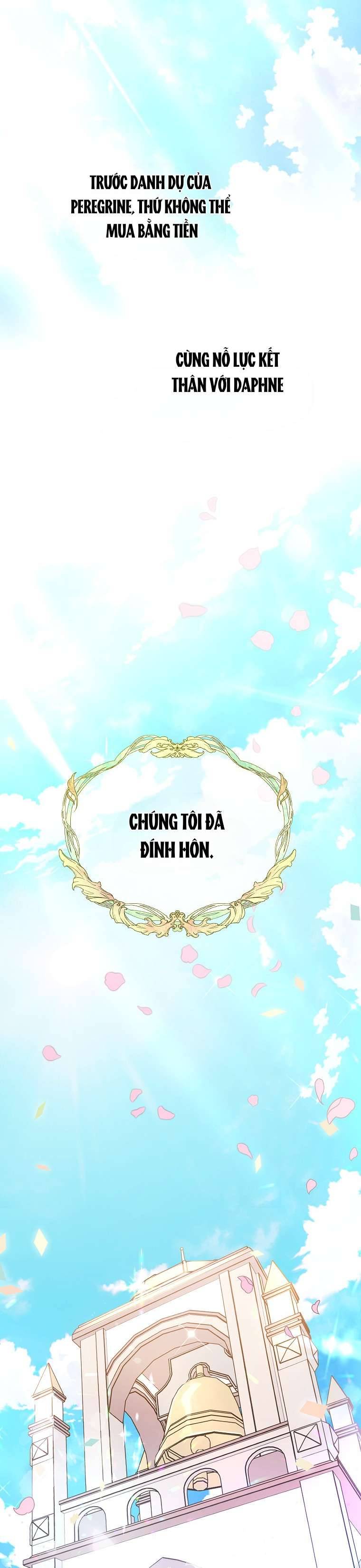 Kẻ Phản Diện Có Thời Hạn Ủng Hộ Tôi Hủy Hôn Chapter 22 - Trang 4