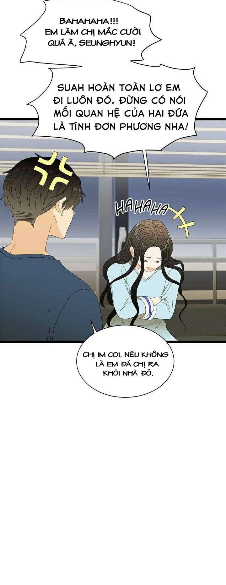 Giả Mạo Theo Phong Cách Chapter 38 - Trang 4