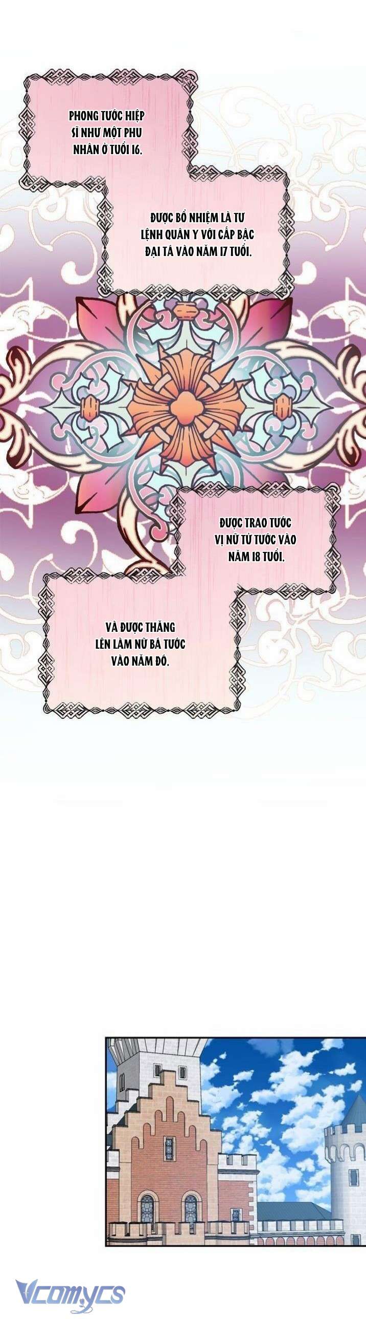 Bác Sĩ Elise: Vi Tiểu Thư Với Cây Đèn Dầu Chap 127 - Trang 2