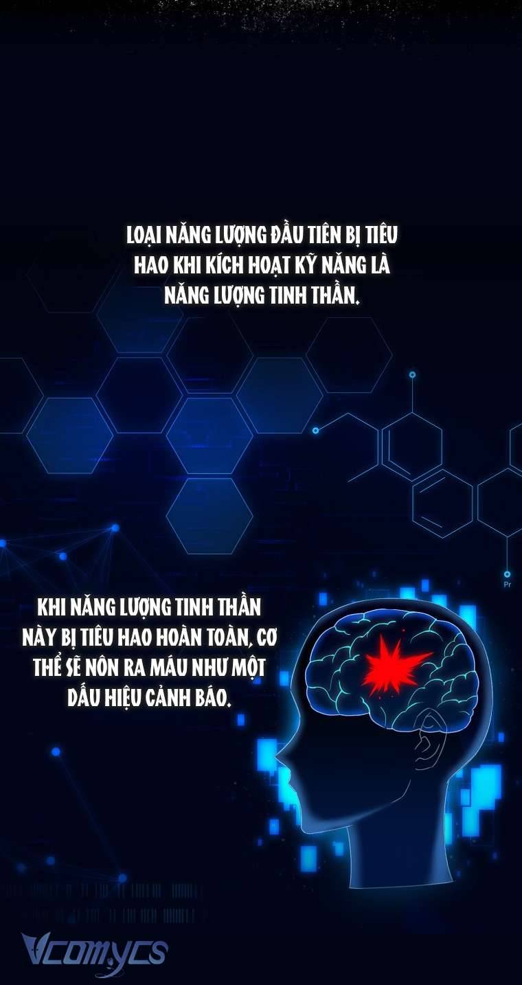 Thời Hạn Cuối Cùng Đang Tràn Ngập Trên Cửa Sổ Trạng Thái Chap 6 - Trang 4