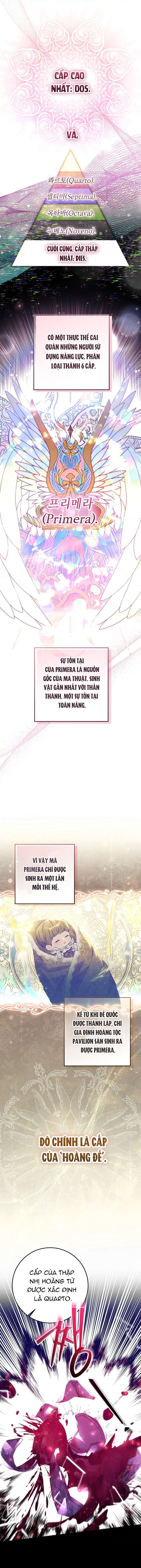 Người Cha Che Giấu Sức Mạnh Chapter 13 - Trang 4