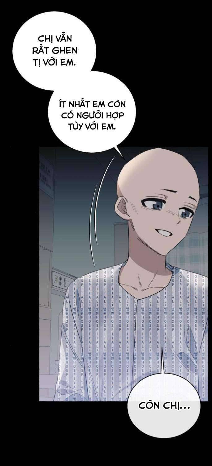 Tôi Tưởng Đó Chỉ Là Tiểu Thuyết Trọng Sinh Bình Thường Chapter 15 - Trang 4