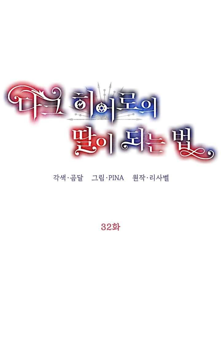 Phương Pháp Trở Thành Con Gái Của Người Hùng Bóng Đêm Chap 32 - Trang 2