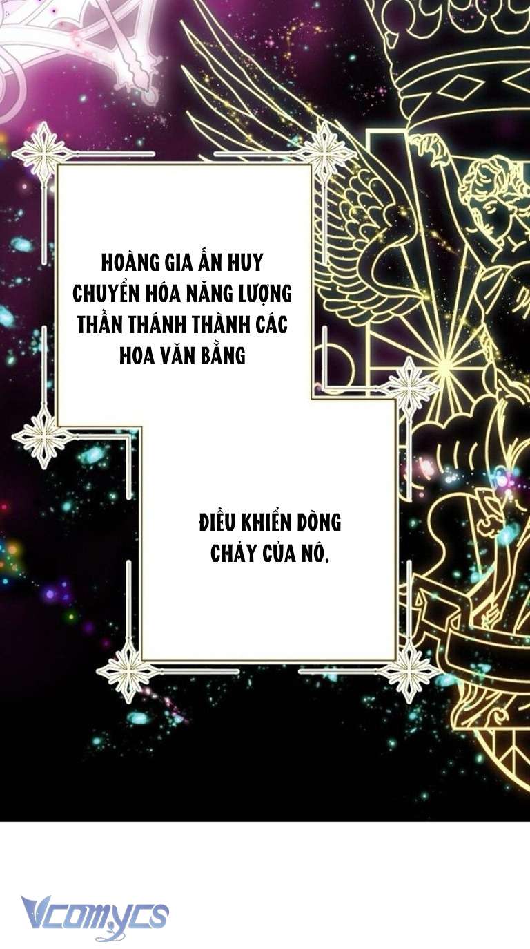 Sau Này Họ Sẽ Sinh Ra Tôi Chapter 10 - Trang 4