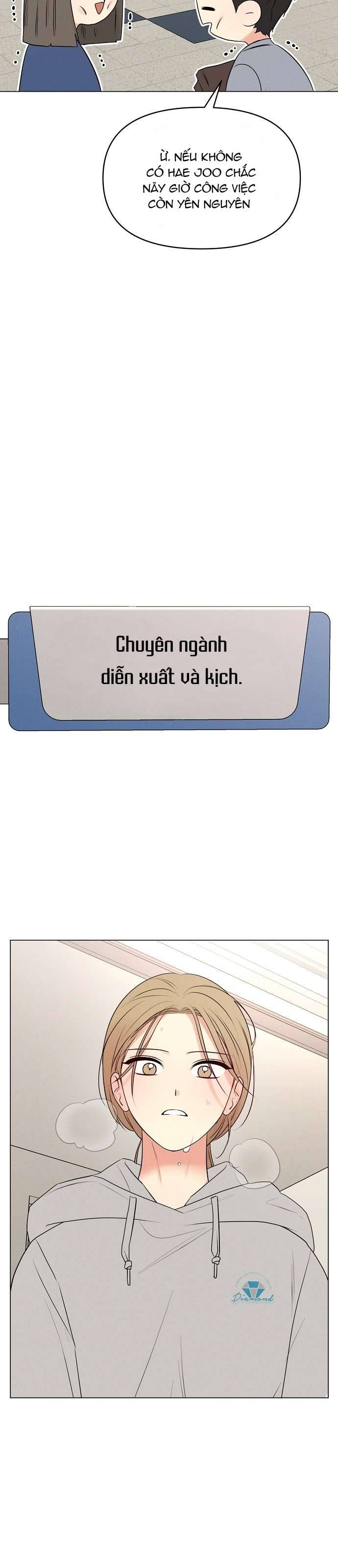 Tiêu Chuẩn Của Nam Chính Chapter 1 - Trang 4