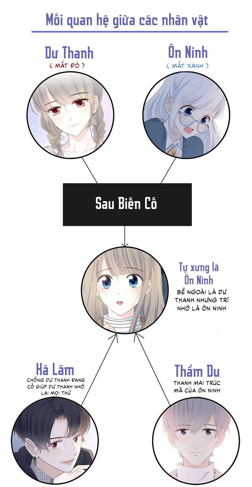 Hai thìa cà phê muối : Bắt đầu lại cuộc sống của chúng ta Chapter 9 - Trang 4